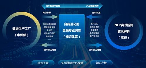 數(shù)庫(kù)科技邀您共聚2021世界人工智能大會(huì)，探索人工智能公共數(shù)據(jù)的未來(lái)